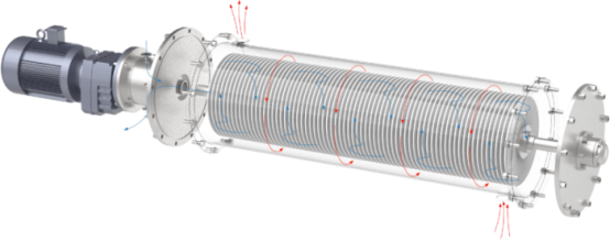 Co to jest membrana dyskowa z węglika krzemu