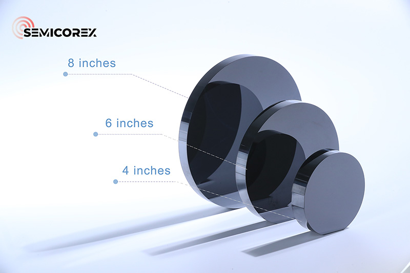 Przetwarzanie wlewków SiC