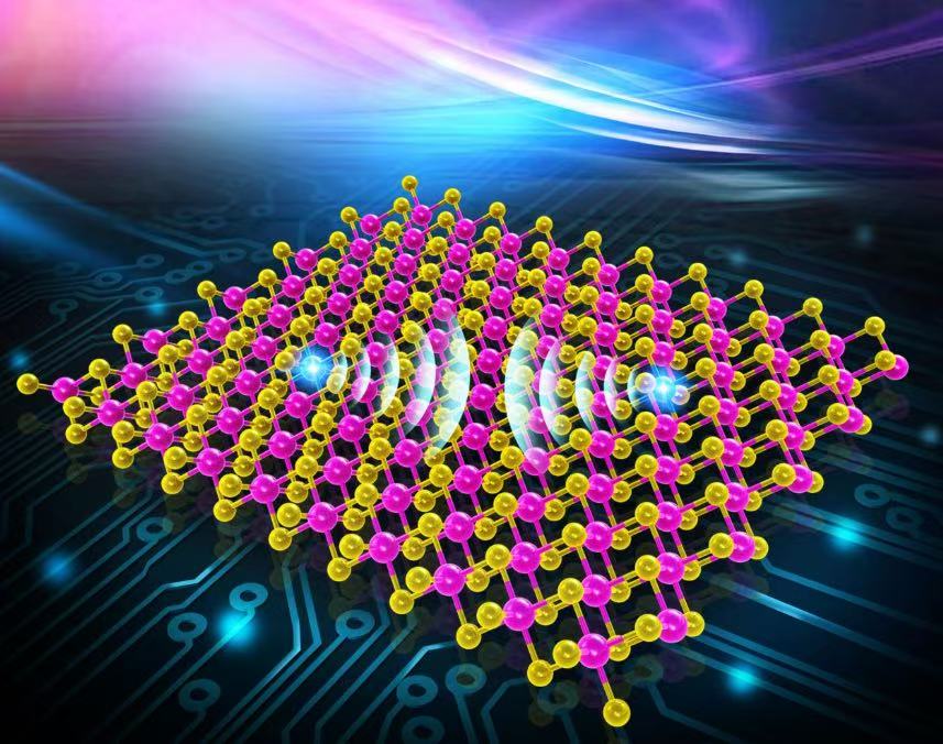 Co to jest proces dopingowy?