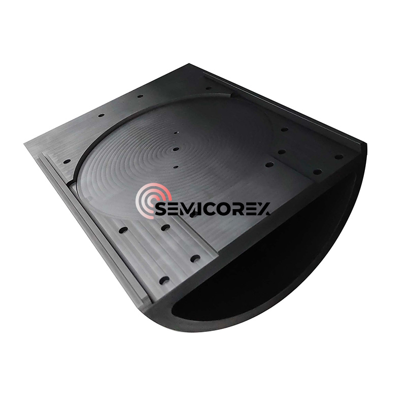 Części półksiężyca pokryte SiC